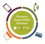 smart payg 276 medium