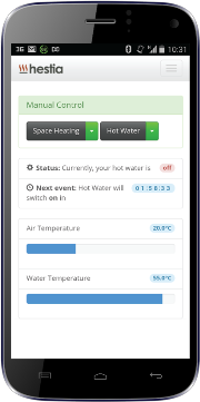 demand shaper 4 medium