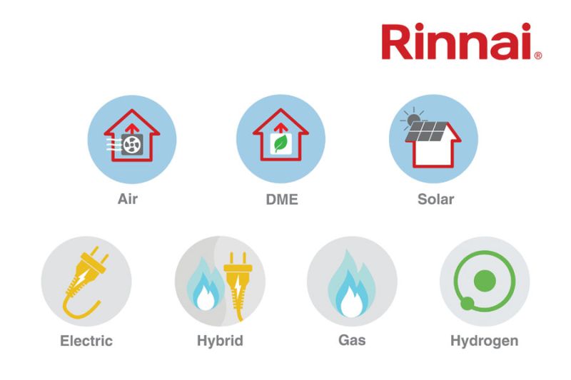 When You Need Hot Water, Right Now – Who Yer Gonna Call? Rinnai – Of Course