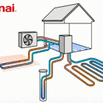 Rinnai ‘Learn and Earn’ Bursaries CPD – Exclusively at Elemental Show London Excel November 25/26th 2026