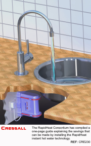 cre230 hot water in two seconds of switch on hn medium