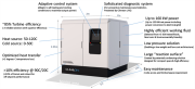 climeon medium