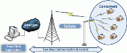 emmar12eurotech3 medium