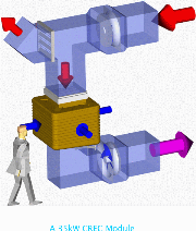 emmar12ecocooling medium