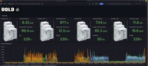 4. Energy Metering Report