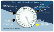 nightwatchman round the clock medium