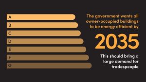 45855 HomeEfficiencySocials AW Twitter 03