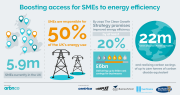 basee infographic phase 2 medium