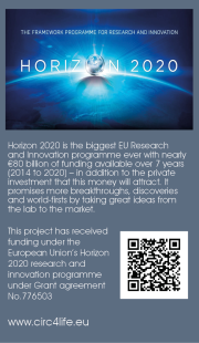 horizon info medium