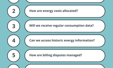 Why tenants are asking tougher questions about energy