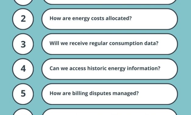 Why tenants are asking tougher questions about energy