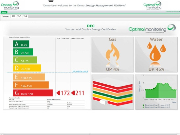 1 logon dashboard medium