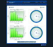 carbon emissions report medium
