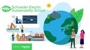 Digital transformation = industrial sustainability 