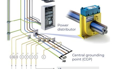 The benefits of residual current monitoring in critical applications