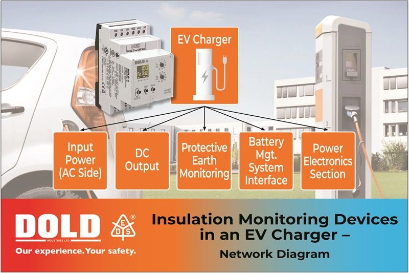 Electrical safety considerations for e-Mobility