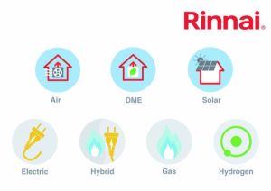 Game-Changing Hot Water How Rinnai Transformed Millom RUFC’s Off-Grid System