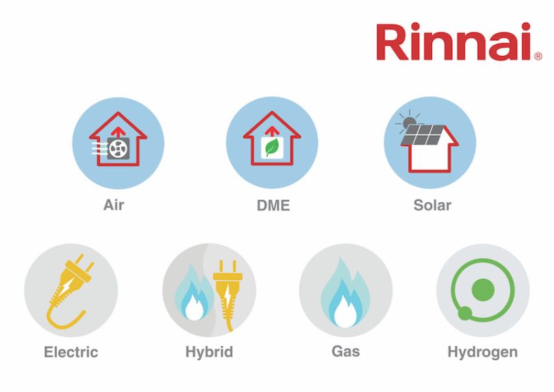Unveiling the True Meaning of Value Engineering in Commercial Hot Water
