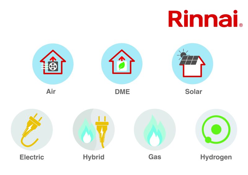 EUROPEAN & GLOBAL MARKET FOR HEAT PUMPS LOOKS FOR WIDE EXPANSION