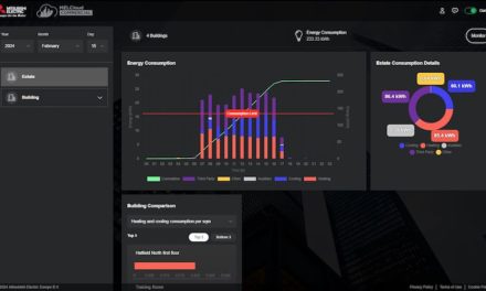 Mitsubishi Electric’s new HVAC controller improves building management and decarbonisation plans