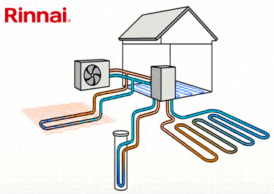 RINNAI PRESENTS CIBSE APPROVED CPD ON HEAT PUMP SEASONAL PERFORMANCE FACTORS
