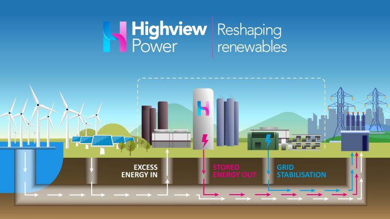 Highview Power announces two energy storage projects have been accepted for ‘cap and floor’ scheme