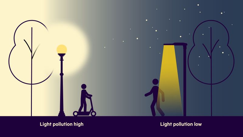 Ensuring lighting systems are both energy efficient and humane