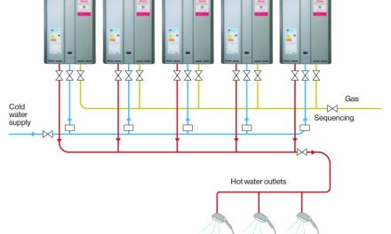 Leading Scottish University accommodate block switches heat pump to Rinnai hybrid system