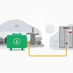 Rinnai in Malta – Quality Products & Service, First Time Every Time