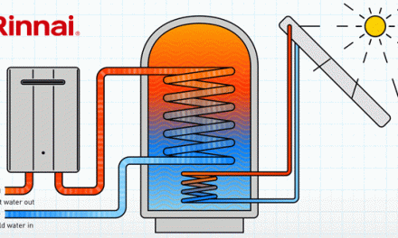 UNCLEAR FUTURE ENERGY PLAN RISKS ADDITIONAL CUSTOMER COSTS