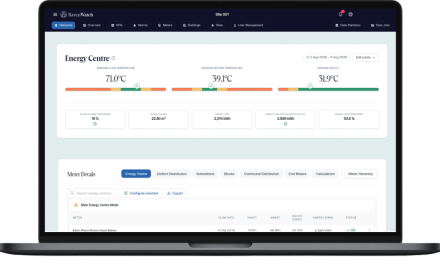 RavenWatch monitoring platform from SAV helps heat networks deliver for consumers