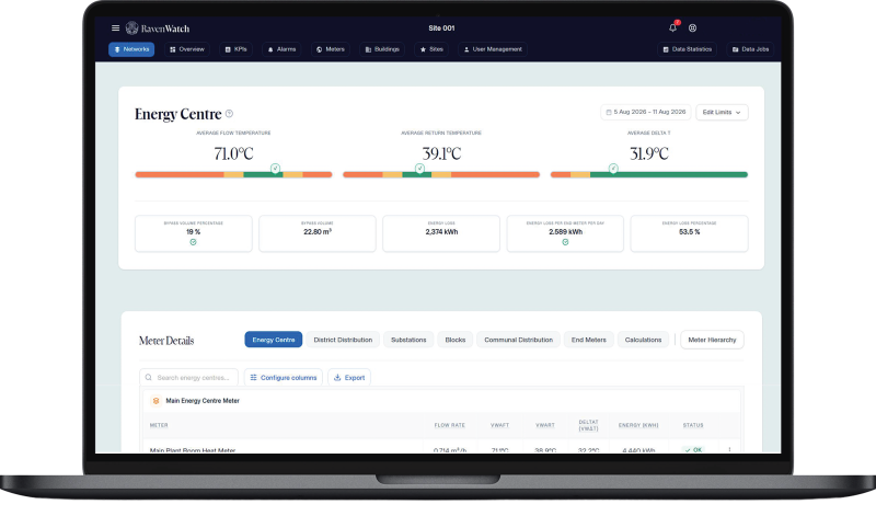 RavenWatch monitoring platform from SAV helps heat networks deliver for consumers