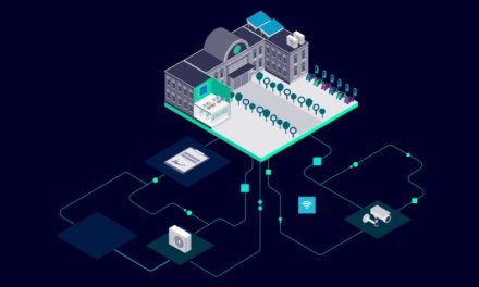 The big news about small-ticket sustainability: How finance can help to drive the SME transition to Net Zero