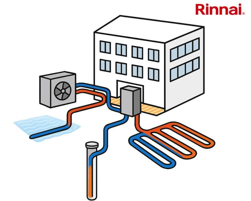 Portugal, Italy & Spain Domestic and Commercial Heating & Hot Water Provision