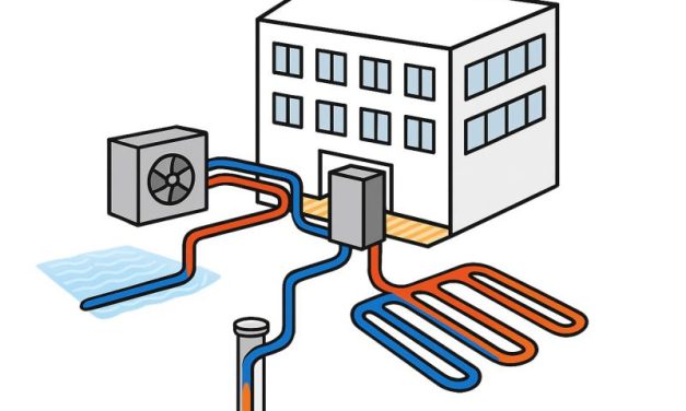 Rinnai High Temperature Heat Pumps: The Key to Non-Disruptive Retrofits