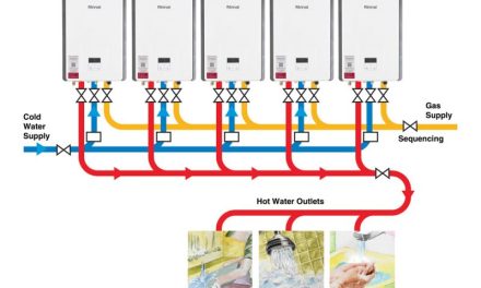 Limescale Protection In Commercial Heating & Hot Water Systems – The Numbers That Add Up To Significant Savings