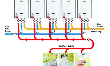 NEW SYSTEM YIELDS –  30% REDUCTION IN CARBON EMISSIONS  90% INCREASE IN PLANTROOM SPACE   PROJECTED OPERATIONAL SAVING OF 21%