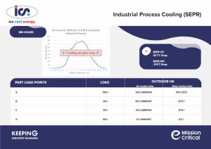 SEPR article 02