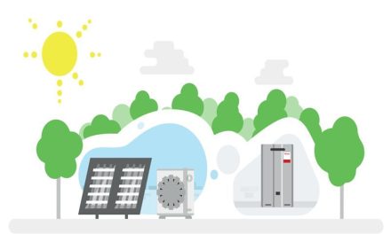 The Evolution of the UK Hot Water & Heating Market