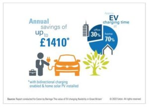 Screen Shot 2022 12 06 at 15.40.03