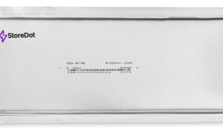 StoreDot signs strategic agreement with Flex|N|Gate to produce extreme fast charging battery cells