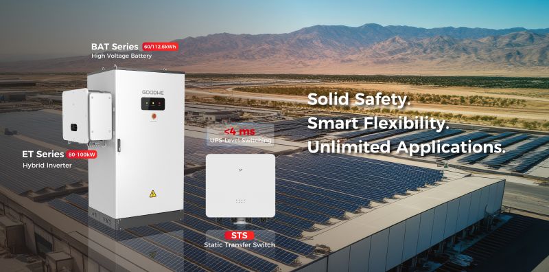 GoodWe launches 100kW hybrid inverter for commercial and industrial applications