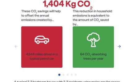 How switching to a heat pump can lower household emissions