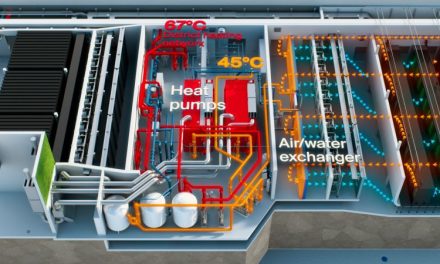 Trane heat pumps selected for Geneva data centre’s waste heat recovery system