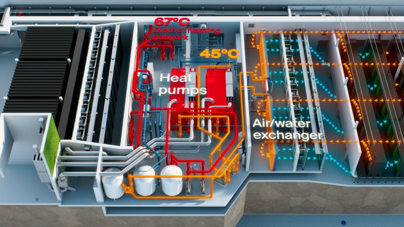 Trane heat pumps selected for Geneva data centre’s waste heat recovery system