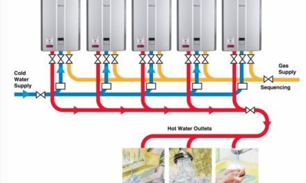 Rinnai can lead a horse to temperature accurate warm ablution water
